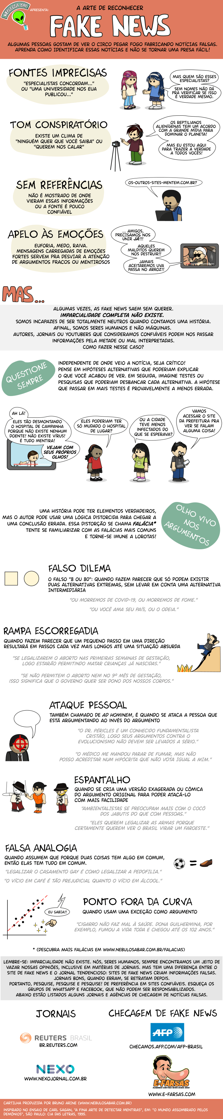 Cartilha sobre fake news contendo informações sobre notícias falsas e falácias.