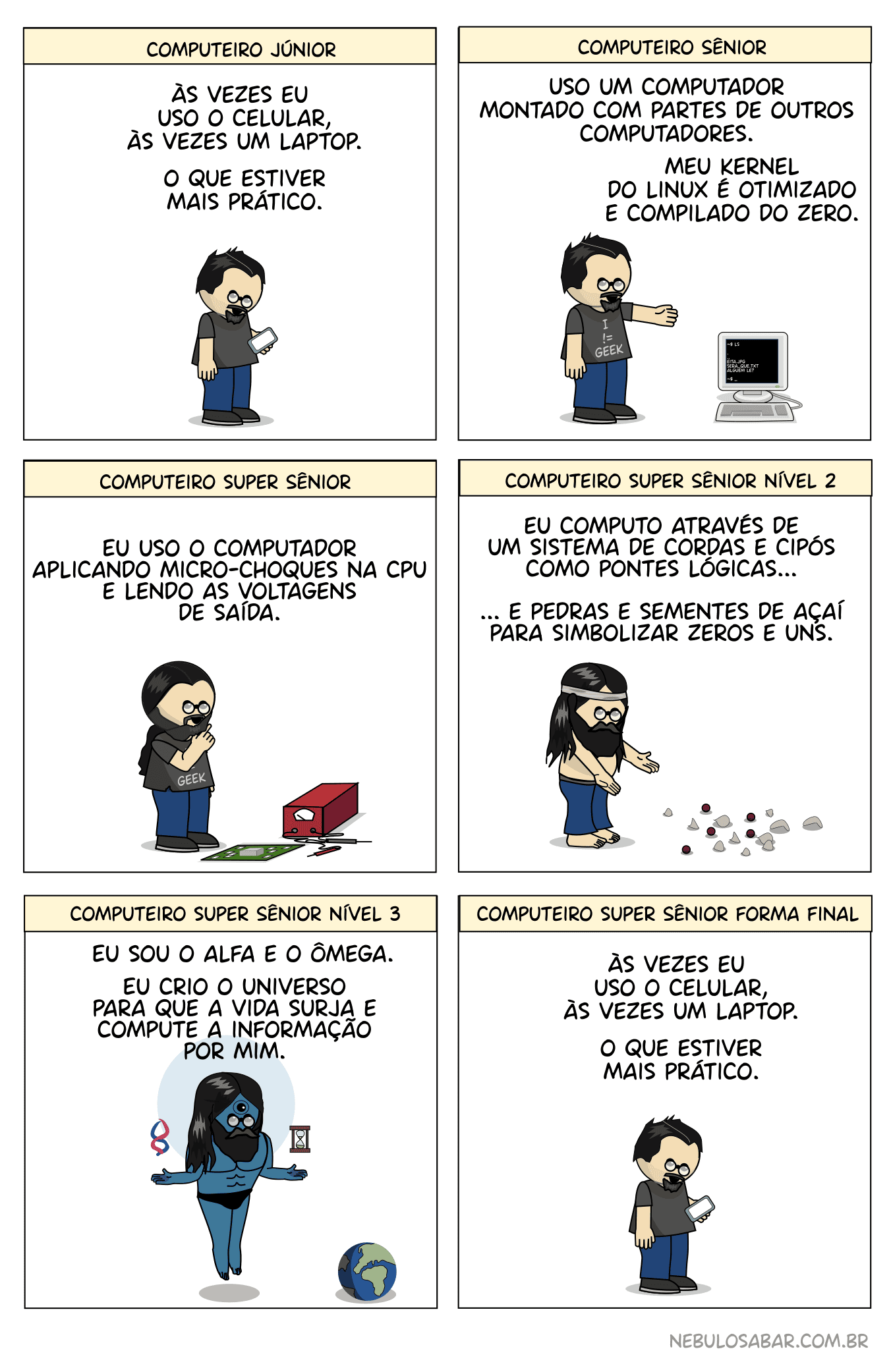 Tirinha: A Evolução de um Computeiro